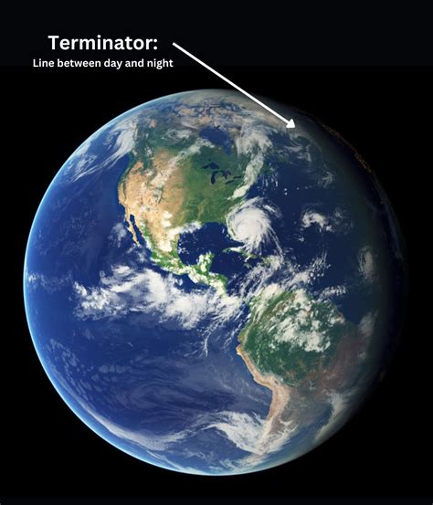 How The Earths Terminator Changes With The Seasons Geography Realm