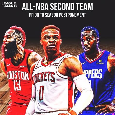 All Nba Second Team Prior To Covid 19 Situation › Leaguealerts