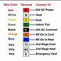 Hvac Thermostat Wiring Diagram