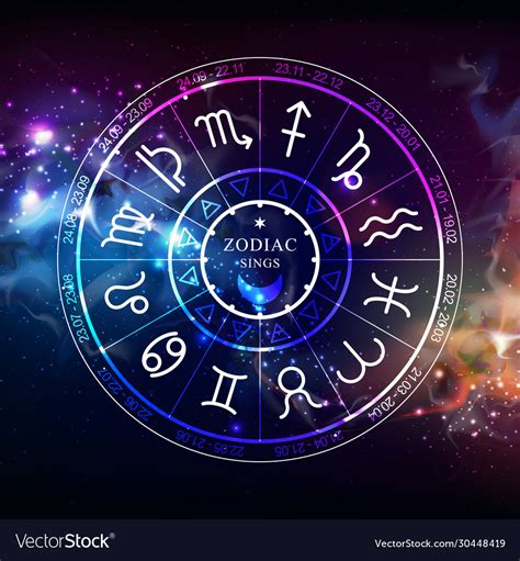 Astrology Wheel With Zodiac Signs On Open Space Vector Image