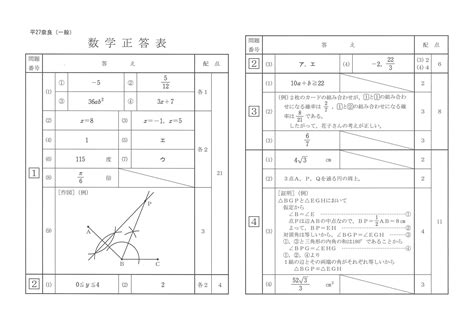 中3 受験勉強法 数学 高校受験 高校入試 2021年公立高校入試について|三平方は出ないのか？ 数学・英語のトリセツ! 2015年度 奈良県公立高校入試（数学・正答）