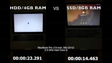 parison: HDD vs SSD Macbook Pro 13 inch (Boot up test  