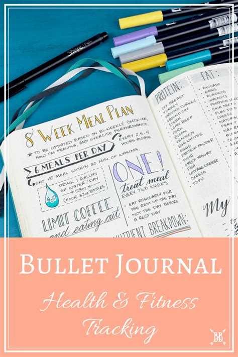 Bullet Journal Health And Fitness Tracking Bullet Journaling And