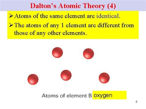 Chapter 4 Atomic Structure 1 Daltons Atomic Theory