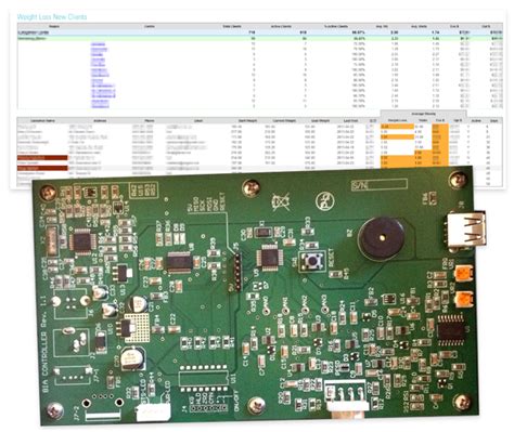 Projects | Opid Technologies