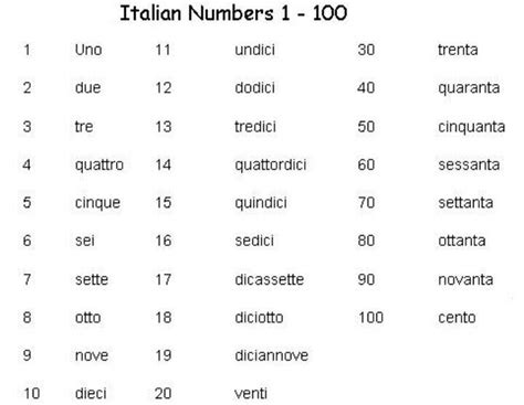 Italian Numbers Language Exchange Amino