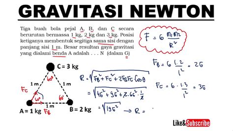 Soal Gravitasi Hukum Pembahasan Newton Soal Dan Pembahasan Tentang