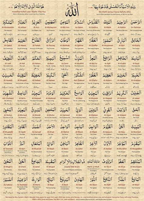Best Islamic Quotes Islamic Phrases Islamic Sites Islamic Posters