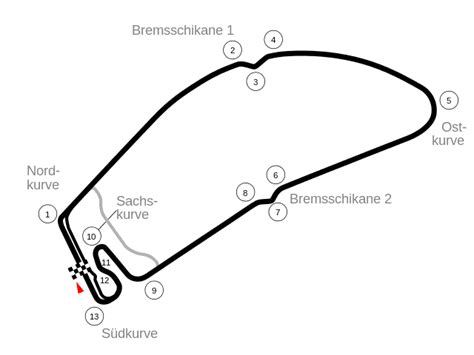 1981 German Grand Prix Wikiwand