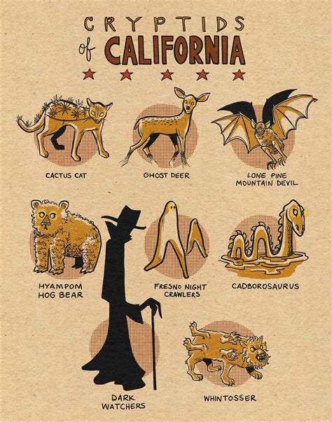 Famous Cryptids Of California Print Etsy Mythical Monsters Myths