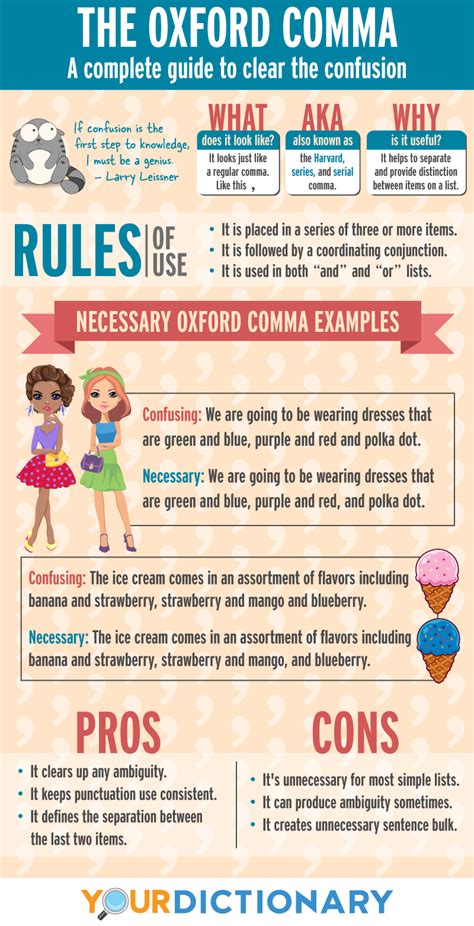 The Oxford Comma A Simple Guide With Real Life Examples Yourdictionary