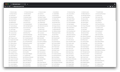 1000 Random Names 👤👤👤 Free Random Name Generator For Ux Mockups And