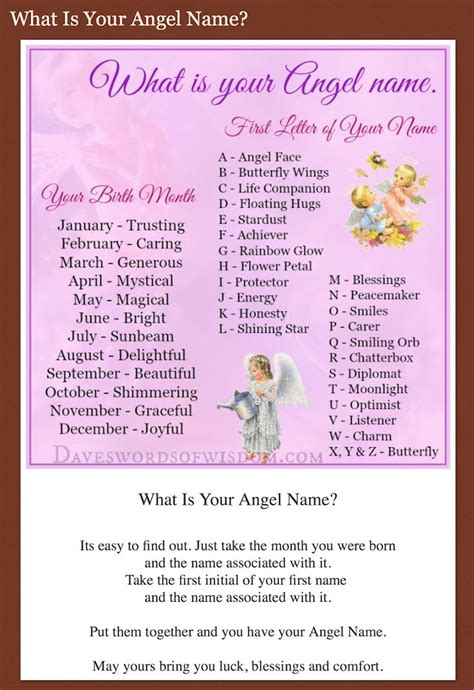 What Is Your Angel Name Hug Life Angel Names