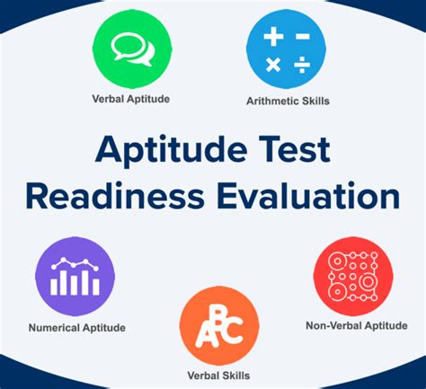 Strategic Aptitude Assessment Test