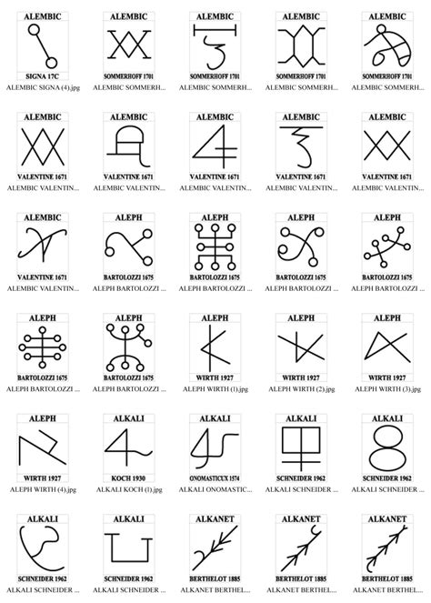 A Sigils Esoteric Symbols Chaos Magick Sigil Magick Symbols