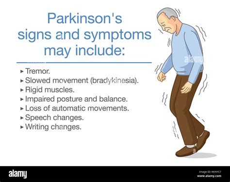 Early Signs Of Parkinsons