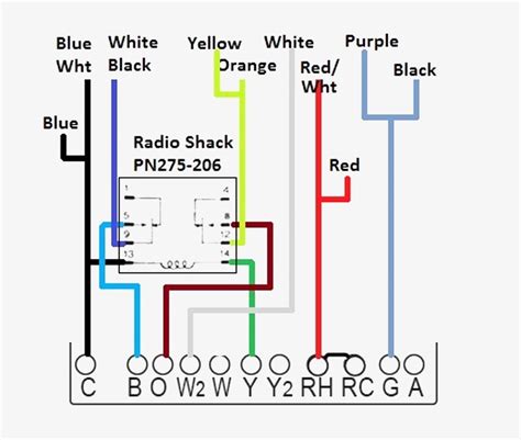 The basic heat pump wiring for a heat pump thermostat is illustrated here. Heat Pump thermostat Wiring Diagram | Free Wiring Diagram