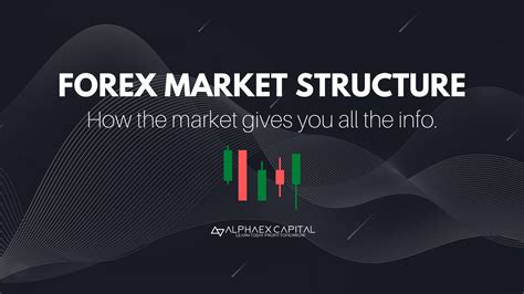 Learn Forex Market Structure And How Benefit From It In 2021