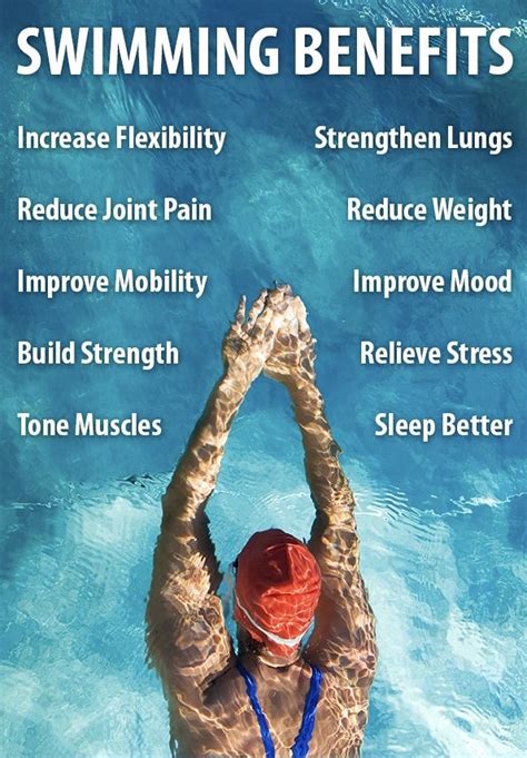 Swimming Health Benefits Swimsound