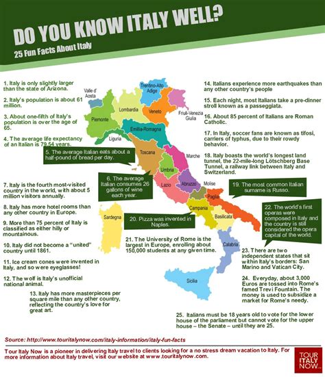 Top 25 Fun Facts About Italy Holidays Tour Italy Now Fun Facts