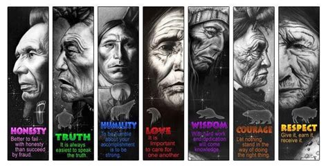 Pieles Rojas Apaches Indios Americanos Native American