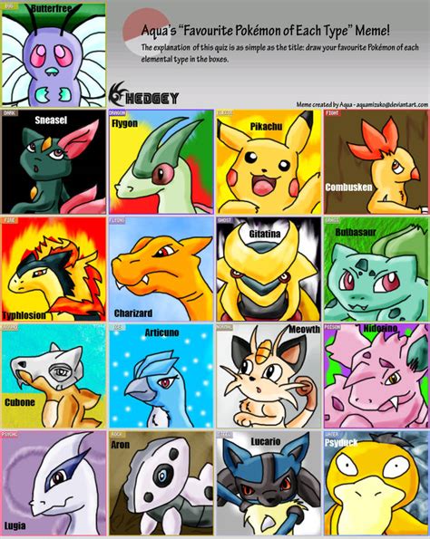 Favourite Pokemon Type Meme By Hedgey On Deviantart