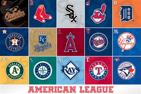 2018 American League Preview And Predictions