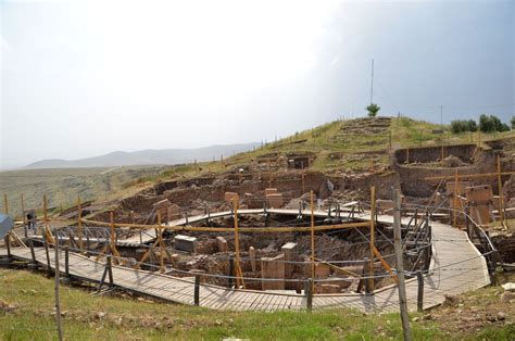 April 2020 In Turkish Archaeology Turkish Archaeological News