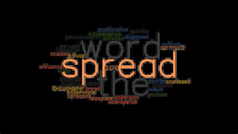 Spread The Word Synonyms And Related Words What Is Another Word For