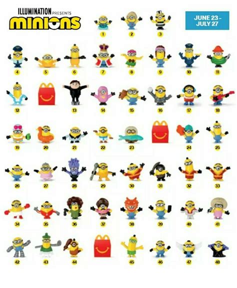2020 Mcdonalds Minions Rise Of Gru Dreamworks Happy Meal Toys Choose