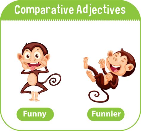 Comparative Adjectives For Word Funny 4760303 Vector Art At Vecteezy