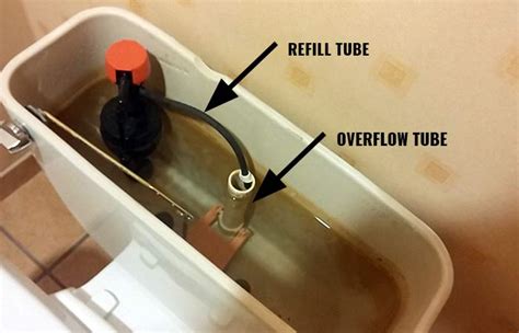 Toilet Overflow Tube What It Is Replacement Problems Toiletseek