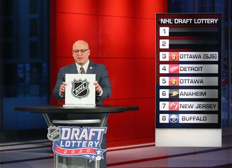 4 Strange Facts About The 2023 Nhl Draft Lottery