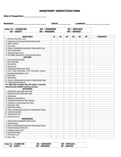 6 Apartment Inspection Form Templates In Pdf Xls