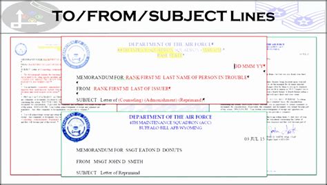 How to write an af letter of reprimand counseling lor loa and loc 1024576 example loan agreement letter template sample templates eulbizp 12801651. 9 Letter Of Reprimand Template - SampleTemplatess ...