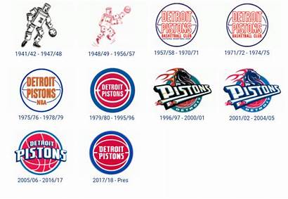 Pistons Nba Detroit Sportslogos Credits