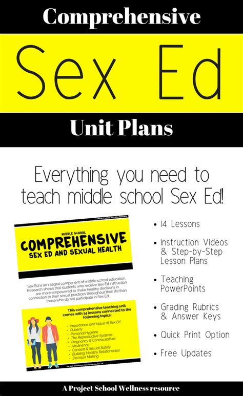 Lets Talk About Sex 5 Reasons Why You Need To Teach Comprehensive