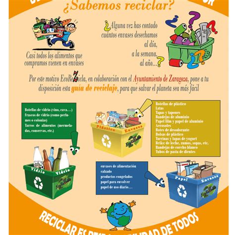 Infografía Del Reciclaje Domestika