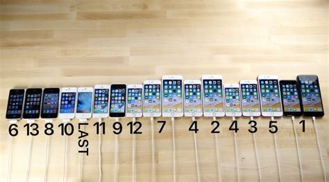Podívejte Se Na Zajímavé Porovnání Všech Iphonů Které Kdy Apple