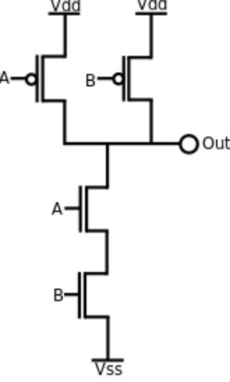 Electronic Logic Gates With Mosfets And Transistors Valuable Tech Notes