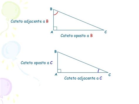 Revisão Trigonometria