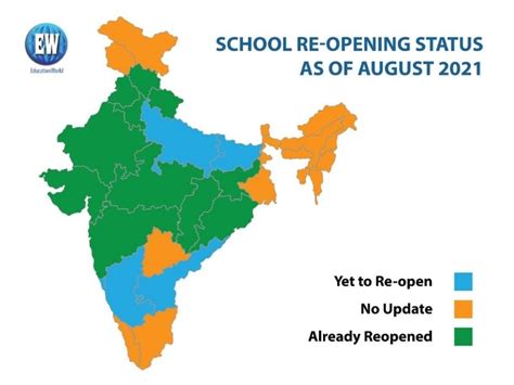 School Reopening Status Across India August 2021 Educationworld