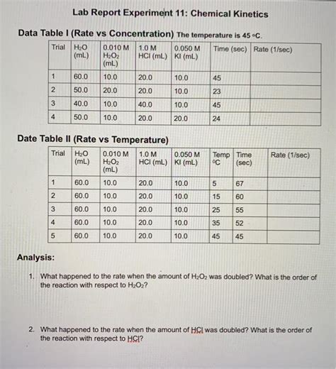 Solved Lab Report Experiment 11 Chemical Kinetics Data