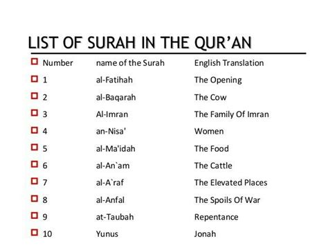 Pin By Feroz Ahmed On List Of Surah In The Quran Beautiful Quotes