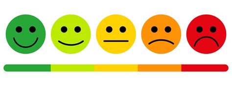 Understanding Likert Scale Guide For Students