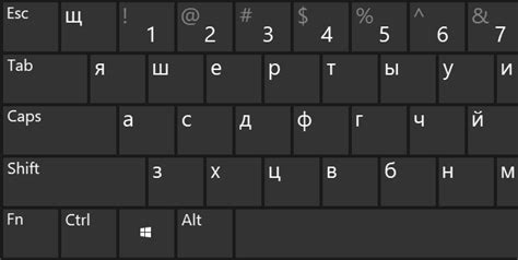 Phonetic Alphabet Keyboard Free Download Battle Around Russian