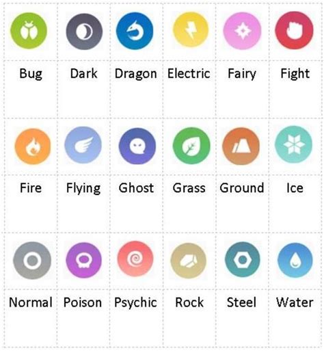 Pokemon Card Set Symbols Printable