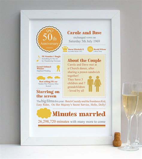 For instance, fifty years of marriage is called a golden wedding anniversary. Personalised 50th Golden Wedding Anniversary Gift Print By ...