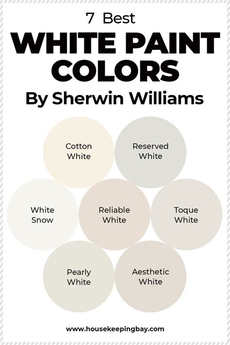 7 Best White Paint Colors By Sherwin Williams White Paint Colors