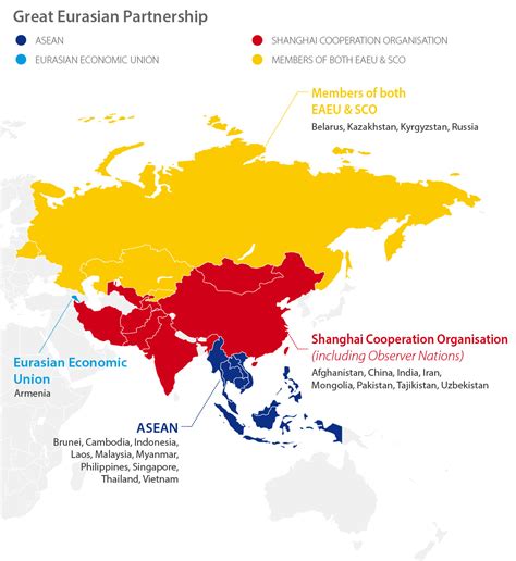 eurasian partnership map china briefing news